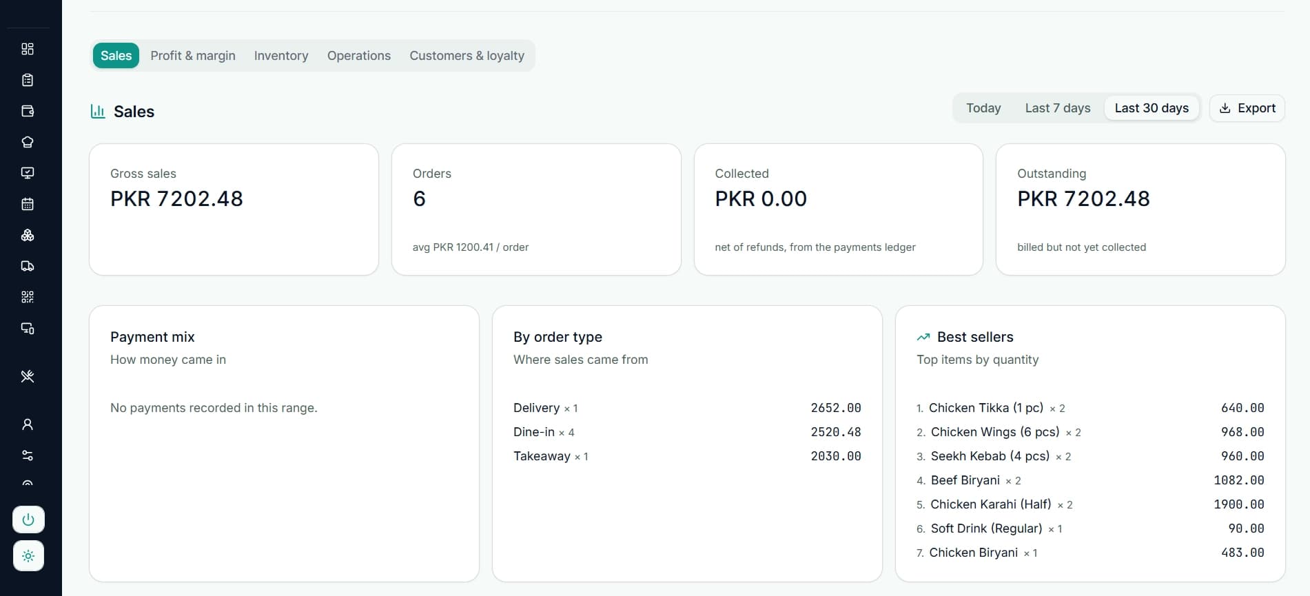 RestaurantOS dashboard showing live orders and sales